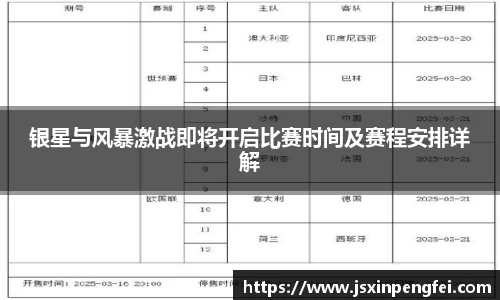 银星与风暴激战即将开启比赛时间及赛程安排详解