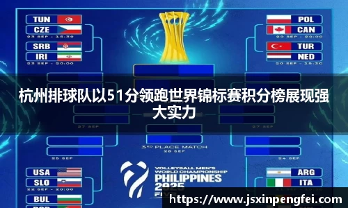 杭州排球队以51分领跑世界锦标赛积分榜展现强大实力